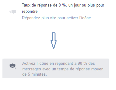 Facebook_temps de reponse