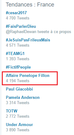 Affaire Penelope Fillon