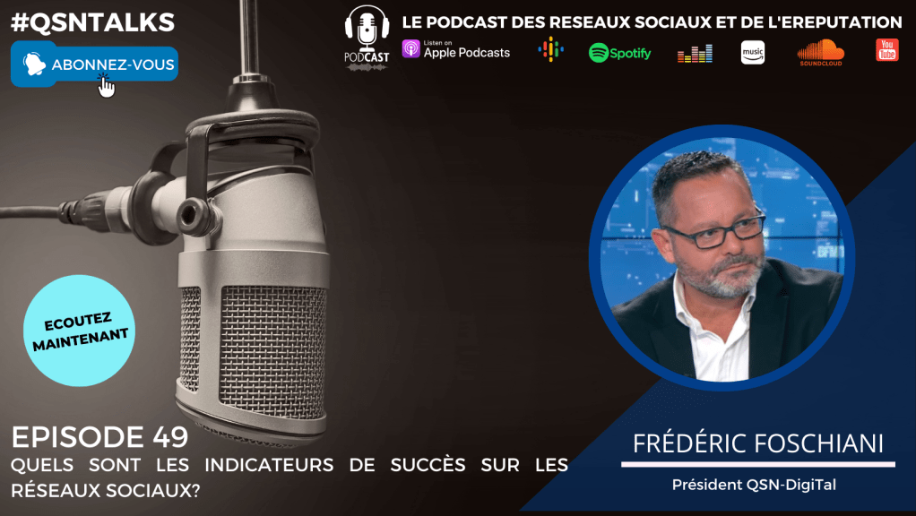 Cet article est la retranscription de l'épisode 49 du podcast QSNTALKS. Cet épisode présente comment améliorer sa stratégie sur les réseaux sociaux en utilisant les indicateurs de performance, comment s'y prendre et comment identifier les KPI pertinents pour son activité - L'auteur du podcast #qsntalks et de cet article est Frédéric Foschiani - Président de QSN-DigiTal , expert des réseaux sociaux et de l'eReputation.